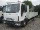 2010 Iveco  80 E 22 * ​​Top Pick * state Van or truck up to 7.5t Stake body photo 1