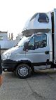 2012 Iveco  IVECO DAILY 35C15 Zabudowa wymiary 4.2 * 2.1 * 2.2 Van or truck up to 7.5t Other vans/trucks up to 7 photo 3