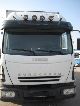 2005 Iveco  ML 2Q 80E21 Case sleeper Euro 3 Van or truck up to 7.5t Box photo 2