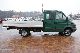2002 Iveco  35C12 2.3 HPI DOKA 3.4M SKRZYNIA BLIŻNIAK Van or truck up to 7.5t Box photo 4