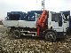 1996 Iveco  IVECO 120 EUROCARGO Allestimento CANTIERE Edile Truck over 7.5t Tipper photo 3