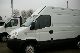 2009 Iveco  Daily 35 S14 Van or truck up to 7.5t Box-type delivery van - high and long photo 1
