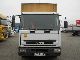 2003 Iveco  Euro Cargo 75E15 Truck over 7.5t Box photo 6