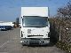 2004 Iveco  75E15 4.0D Van or truck up to 7.5t Box photo 1