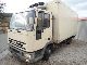1992 Iveco  cool suitcase Van or truck up to 7.5t Refrigerator body photo 1
