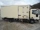 1992 Iveco  cool suitcase Van or truck up to 7.5t Refrigerator body photo 4
