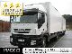 Iveco  NEW AT260S42Y/FS-D (air heater) 2010 Other trucks over 7 photo