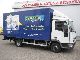 Iveco  Euro Cargo 65E12 2000 Box photo