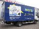 2000 Iveco  Euro Cargo 65E12 Van or truck up to 7.5t Box photo 1