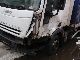 2004 Iveco  ML90 Truck over 7.5t Stake body and tarpaulin photo 2