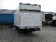 2003 Iveco  75 E 15 Euro Cargo - tector - Truck over 7.5t Box photo 3