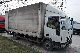 2000 Iveco  ML 80 E21 Van or truck up to 7.5t Stake body and tarpaulin photo 1