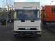 2001 Iveco  TECTOR Van or truck up to 7.5t Box photo 7