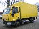 2003 Iveco  75 E 15 Euro Cargo, 4.60 m box, 4x available Van or truck up to 7.5t Box photo 1