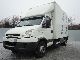 Iveco  DAILY 65C18 HPi 130 KW AIR CASE LBW air suspension 2007 Box photo
