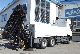 2001 Iveco  260 E 42 L 6x4 crane / jib 22.5 meters 29 900 EXP Truck over 7.5t Stake body photo 4