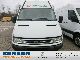 2006 Iveco  Daily panel van 29L14 Van or truck up to 7.5t Box-type delivery van - long photo 2
