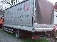 2002 Iveco  ML 75E15 Van or truck up to 7.5t Stake body and tarpaulin photo 5