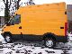 2005 Iveco  SUPER 35S10 Van or truck up to 7.5t Box-type delivery van - high photo 4