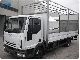 2007 Iveco  Euro Cargo ML80E18 centinato Truck over 7.5t Stake body and tarpaulin photo 2