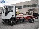 1996 Iveco  Euro Cargo 80E18 telaio Truck over 7.5t Chassis photo 1