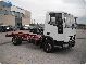 1996 Iveco  Euro Cargo 80E18 telaio Truck over 7.5t Chassis photo 3