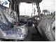 1996 Iveco  Euro Cargo 80E18 telaio Truck over 7.5t Chassis photo 4
