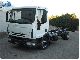 2007 Iveco  Euro Cargo ML75E16 telaio Van or truck up to 7.5t Chassis photo 9