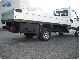 2008 Iveco  Daily 35C12 cassone fisso Van or truck up to 7.5t Stake body photo 9