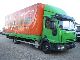 2008 Iveco  Euro Cargo 80 E 18 P air Van or truck up to 7.5t Stake body and tarpaulin photo 1