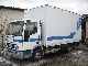1995 Iveco  Euro Cargo 80E18 Van or truck up to 7.5t Box photo 1