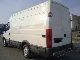 2002 Iveco  daily Van or truck up to 7.5t Box photo 1