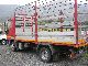 1991 Iveco  75E14 Van or truck up to 7.5t Stake body photo 1