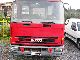 1991 Iveco  75E14 Van or truck up to 7.5t Stake body photo 6