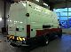 2002 Iveco  65 C 15 Spüleinbau of JHL with TV option Van or truck up to 7.5t Vacuum and pressure vehicle photo 2