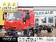 Iveco  ML120E22 (Euro 4 air heater) 2007 Chassis photo