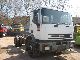 1995 Iveco  180 E 24 € - Tech Truck over 7.5t Chassis photo 1