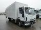 2007 Iveco  Euro Cargo 75E16 trunk / LBW Van or truck up to 7.5t Box photo 1