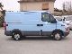 2003 Iveco  TRUCK / TRUCKS DAILY 29 L 10 V L Van or truck up to 7.5t Other vans/trucks up to 7 photo 5