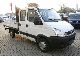 2011 Iveco  Daily 29L 12 Doka without approval Van or truck up to 7.5t Stake body photo 7