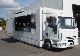Iveco  ML75E15 snack-selling car / smokehouse 2006 Traffic construction photo