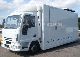 2006 Iveco  ML75E15 snack car sales / smokehouse EURO4 Van or truck up to 7.5t Traffic construction photo 1
