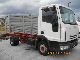 2006 Iveco  Euro Cargo ML100E17 Truck over 7.5t Chassis photo 2