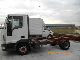 2006 Iveco  Euro Cargo ML100E17 Truck over 7.5t Chassis photo 3
