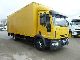 2006 Iveco  Euro Cargo 120E28 R / P Case / LBW Truck over 7.5t Box photo 1