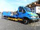 2005 Iveco  Car transporter Van or truck up to 7.5t Car carrier photo 1