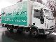 2005 Iveco  ML 75 E 15 Van or truck up to 7.5t Box photo 2