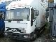 1999 Iveco  75E14 case LBW Van or truck up to 7.5t Box photo 1