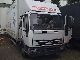 1999 Iveco  75E14 case LBW Van or truck up to 7.5t Box photo 3