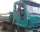 2005 Iveco  80E17 Van or truck up to 7.5t Tipper photo 2